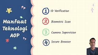 Automated Online Proctoring Inovasi Pembelajaran UT