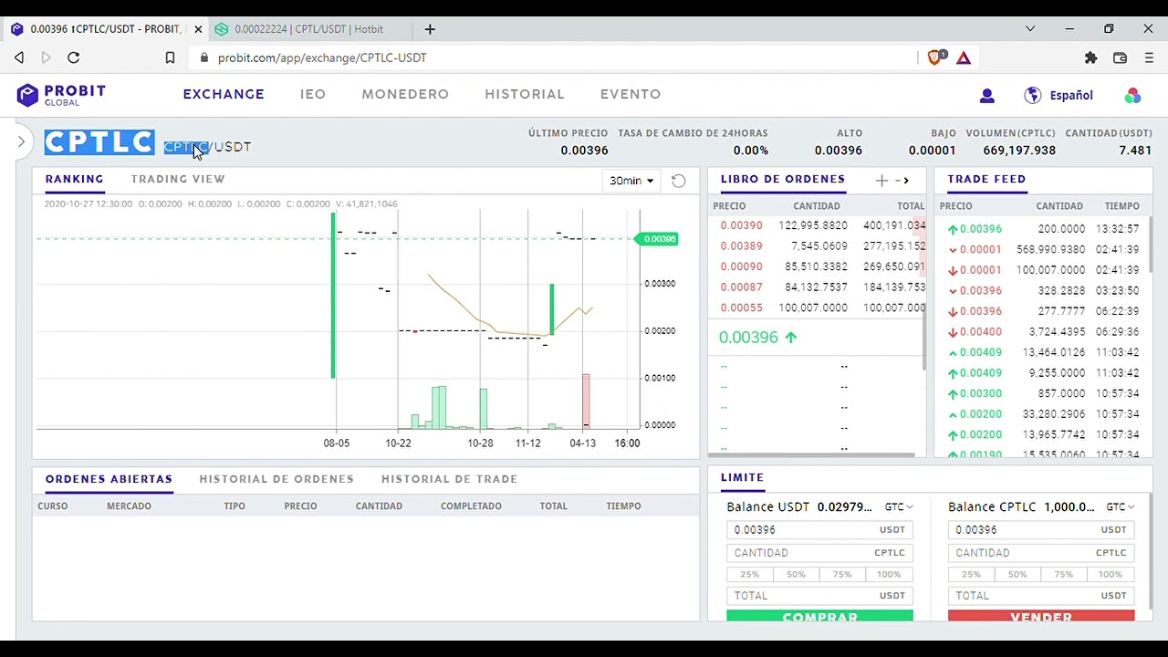 CPTL Capital Coin en Probit Exchange Marzo 2022