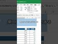 【Excel】関数だけで検索機能を作る方法