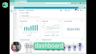 Put It To The Testbox Syncari