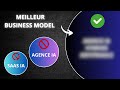 Claud Code Cowork vient de tuer les Start-up IA