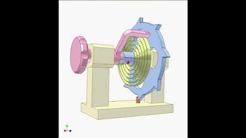 Indexing mechanism 2