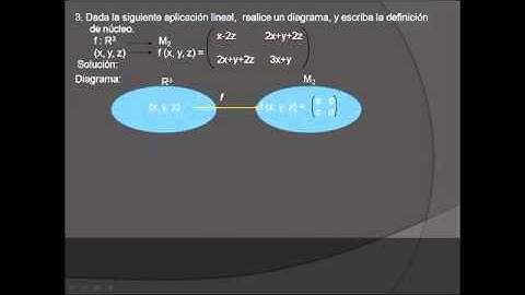 Aplicación de las transformaciones lineales en MatLab Parte 1