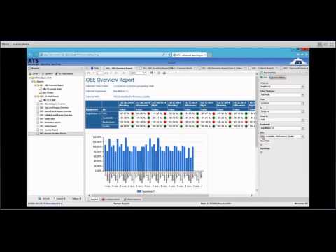 ATS Intelligence - Data Collection, Calculation and Reporting of OEE