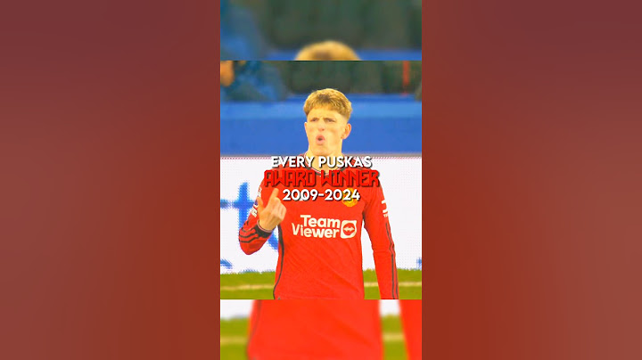 Every Puskas Award winner 2009-2024