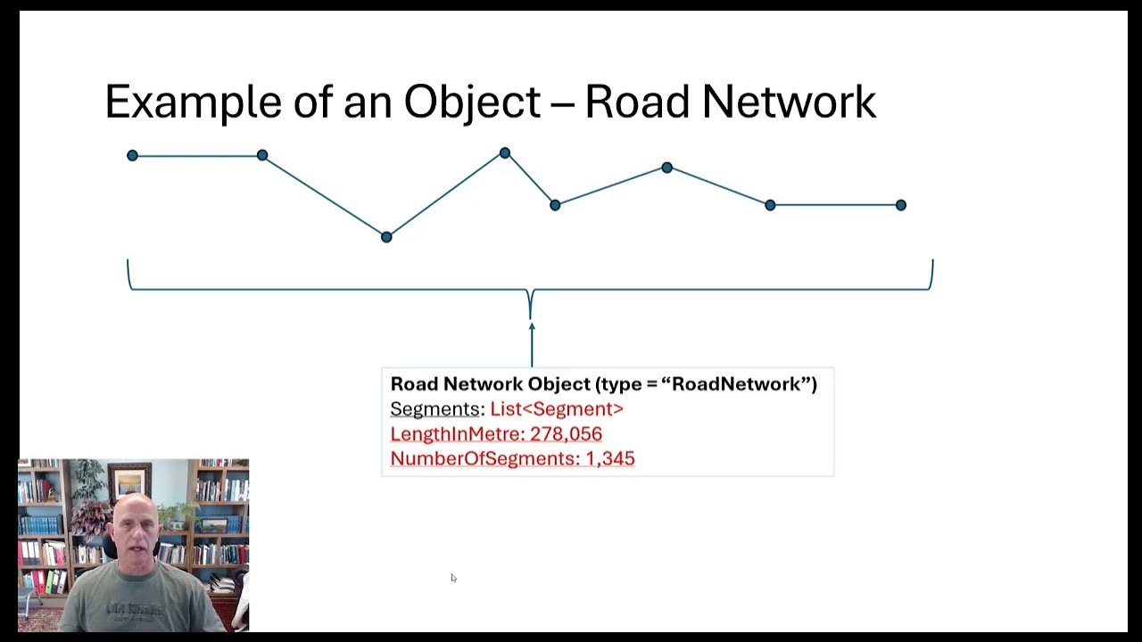 C# .NET for Engineers - Introduction to Objects (video 10) - YouTube