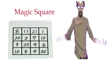 Magic Square of Any Range | Using Vedic Mathematics | Easy |Fast