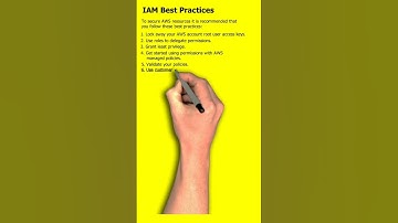 IAM Best Practices