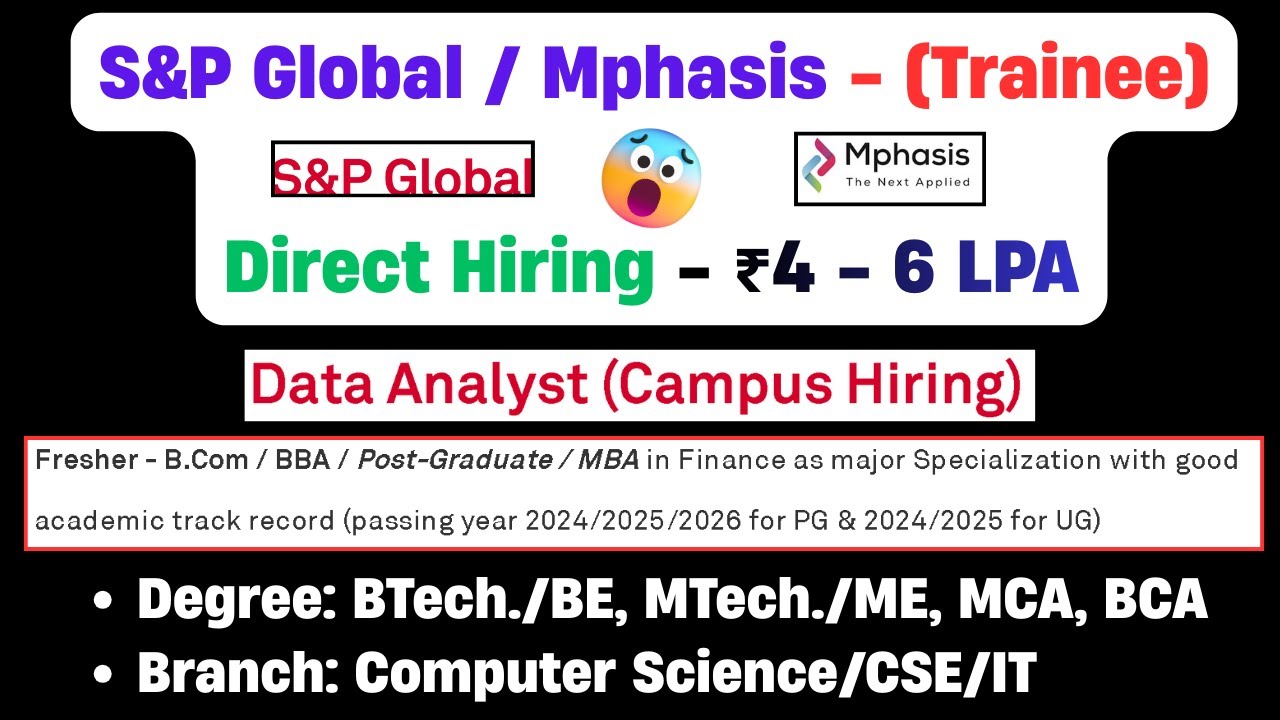 🔥Finally S&P 2026, 2025, 2024 Mass Hiring | Direct Test Hiring 2025 ...