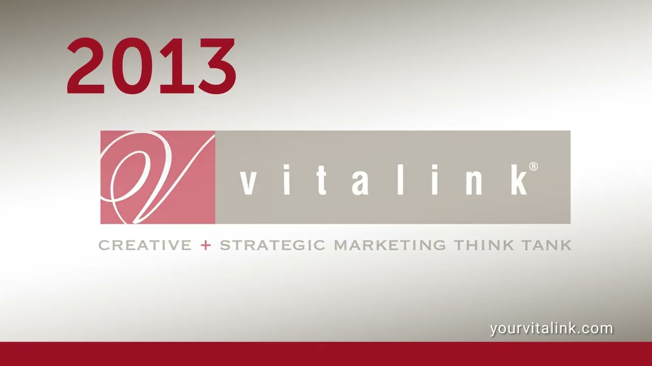 30 Years of Logos | Our Brand Story Through Time