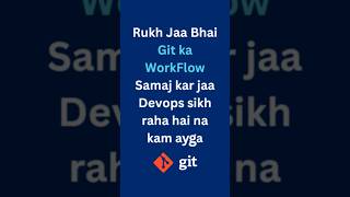 Git Workflow Explain #git #gitworkflow #github #devops #kubernetes #python #oopsdevops #githubflow