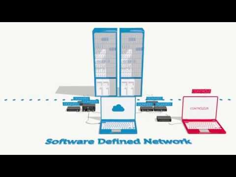 Vidéo: Comment les technologies SDN et de virtualisation modifient-elles le réseau ?