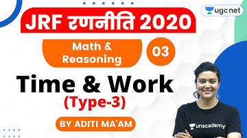 12:00 PM - JRF Ranniti 2020 | Maths & Reasoning by Aditi Ma