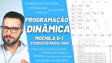 Programação Dinâmica: Problema da Mochila 0-1, Exercício Resolvido, Otimização, Pesquisa Operacional