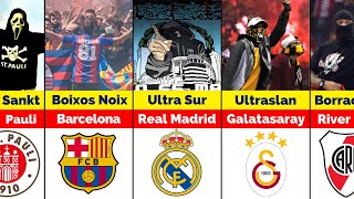 Top 10 Most Dangerous Ultras of Football Clubs