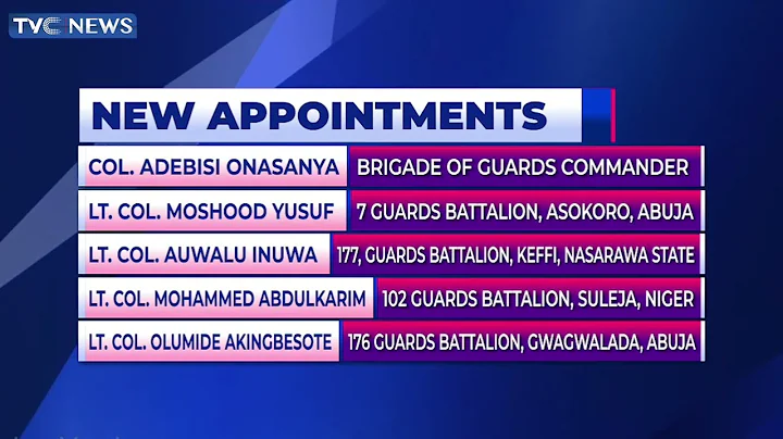 President Tinubu Sacks All Service Chiefs, IGP, Customs CG, NSA