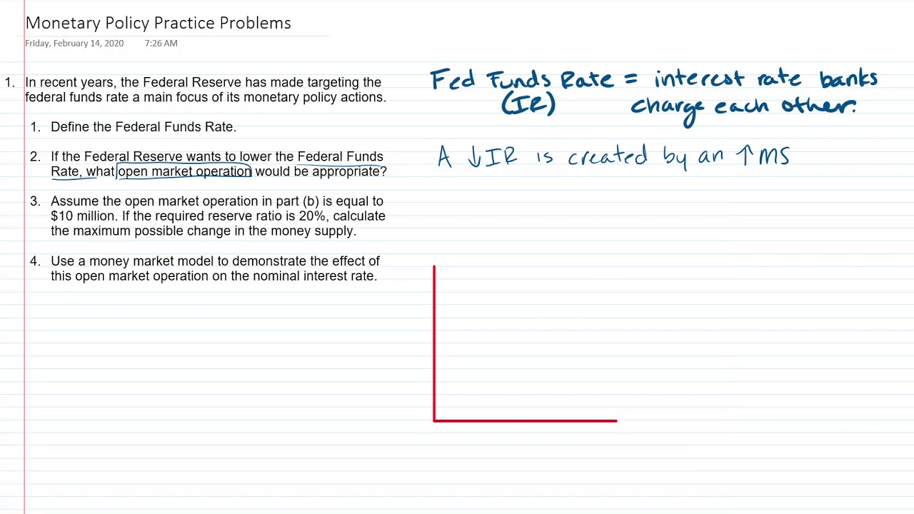 AP Macro Unit 4 - Money Market Practice Problems 1 - Monetary Policy