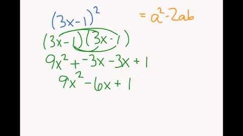 Special Products Polynomials.mp4