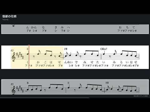 怪獣の花唄 (Melody in E-flat - Alto Saxophone, with Do-Re-Mi) - Vaundy