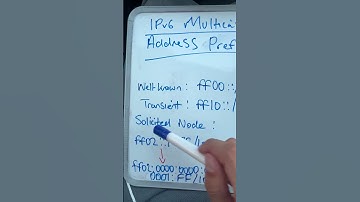 CCNA - IPv6 Multicast Address Type Prefixes