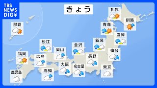 日本海側から雨の範囲広がる　気温は高く真夏日も週末は気温ダウンで北海道で雪予報｜TBS NEWS DIG