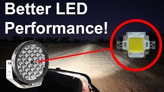 LED Spotlights-1 Simple Trick to Get The Best Results