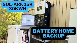 Solar battery backup for home. Sol-Ark 15k with Stackrack batteries.