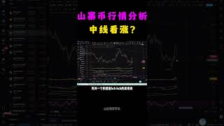 3月11日山寨币行情分析，bch和ltc关注关键支撑位的支撑情况，看中线上涨（山寨币合约交易）军长  #shorts #军长  #山寨币  #永续合约 #web3