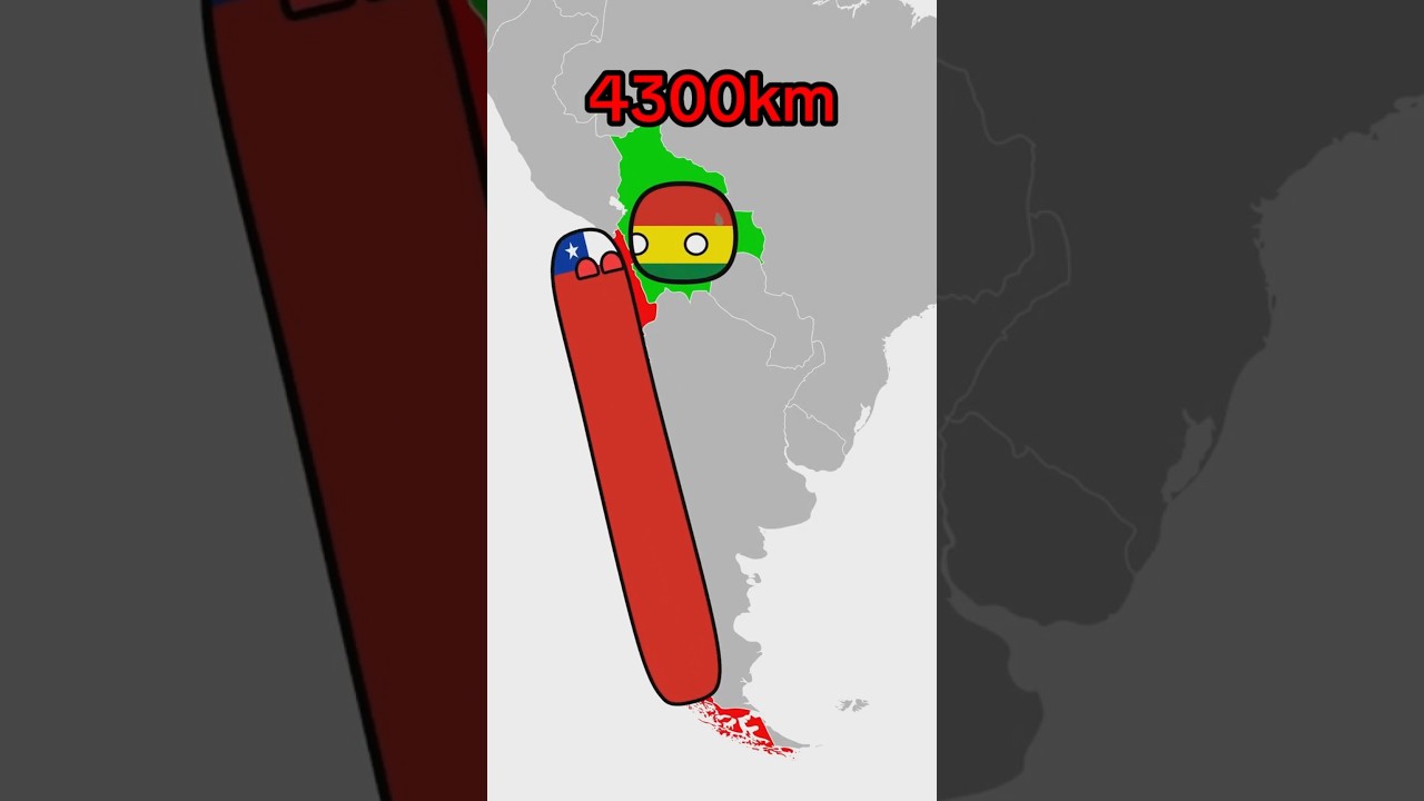 Longest Countries #countryballs