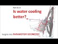 Is water cooling better? Paramotor geometry part 31.3