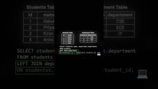 SQL LEFT JOIN Explained | Students & Departments Example with Output | Beginner SQL Tutorial