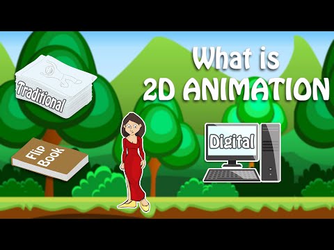 What is 2D Animation | Types of 2D Animation [ HINDI ] || Dream2Animate