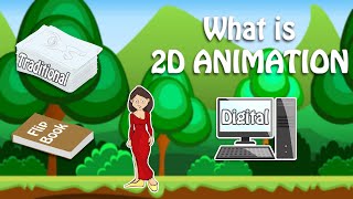 What is 2D Animation | Types of 2D Animation [ HINDI ] || Dream2Animate