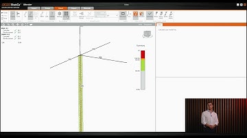 Design and check of slender columns