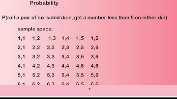 Kress~Honors Precalculus Video 8.6.1
