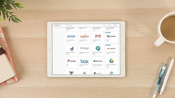 Message Video Phone Together - RingCentral - RingUC