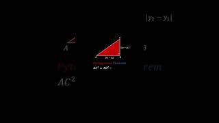Distance Between Two Points | A Geometric Proof #math #mathematics #mathproof #geometry #education