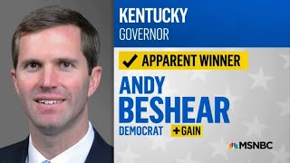 Msnbc 2019 Election Calls.