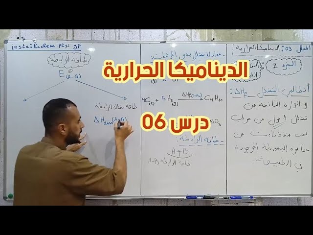 أنطالبي التشكل Hf∆ و طاقة الربط (المخطط)