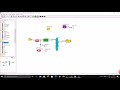 System-on-Chip modeling with AMBA AXI using VisualSIm Architect