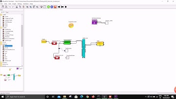 System-on-Chip modeling with AMBA AXI using VisualSIm Architect