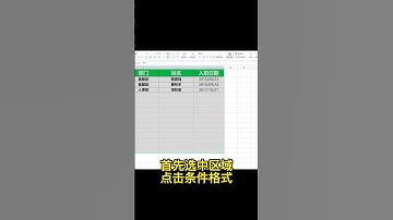 ［Excel］自动添加边框线的