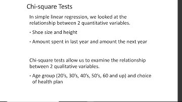 Chapter 15 Chi-square 1