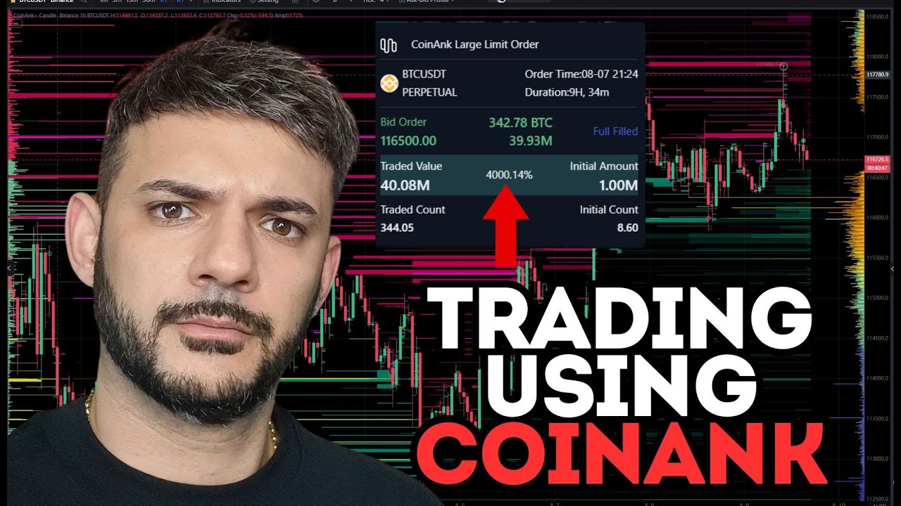 HOW TO TRADE USING THE COINANK (WALKTHROUGH - SETUP)