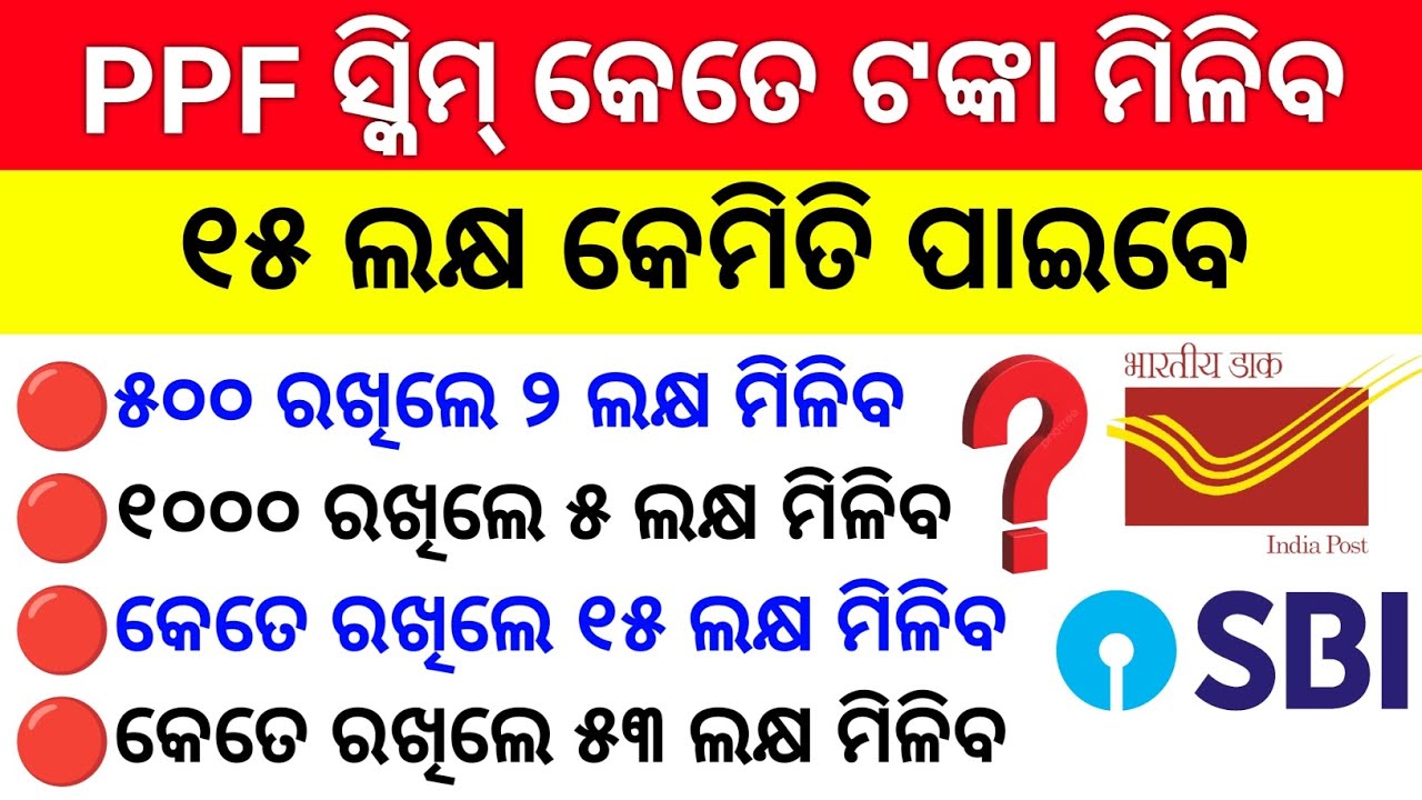 ppf scheme interest calculation | ppf interest rates 2025 | ppf account benefits