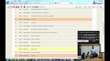 Applied Multivariate Statistical Analysis - Class #4