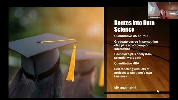 Keynote: Geometry, Topology And One Path Into Data Science | Colleen Farrelly | Datasembly