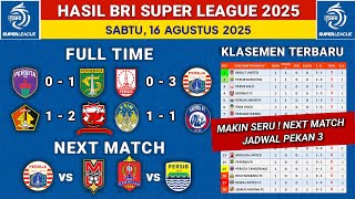 Download Lagu Hasil Liga 1 2025 Hari Ini - Persis vs Persija - Klasemen liga 1 2025 terbaru MP3 Download Lagu Hasil Liga 1 2025 Hari Ini - Persis vs Persija - Klasemen liga 1 2025 terbaru MP3