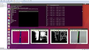 利用ROS與OpenCV做影像處理進行車道線辨識｜HoughLines HSV