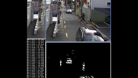 Opencv GPU mog2 background subtraction